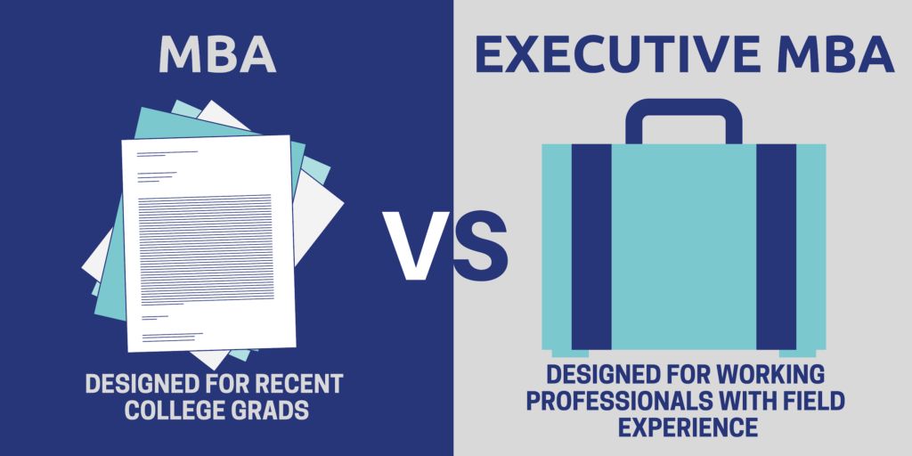 executive mba vs regular mba